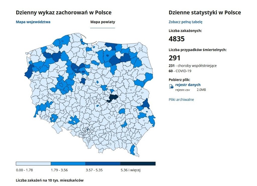 Koronawirus w Polsce - 19.01.2021