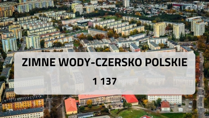 Na tych osiedlach w Bydgoszczy mieszka najwięcej osób. Te dzielnice są najbardziej zaludnione [lista]
