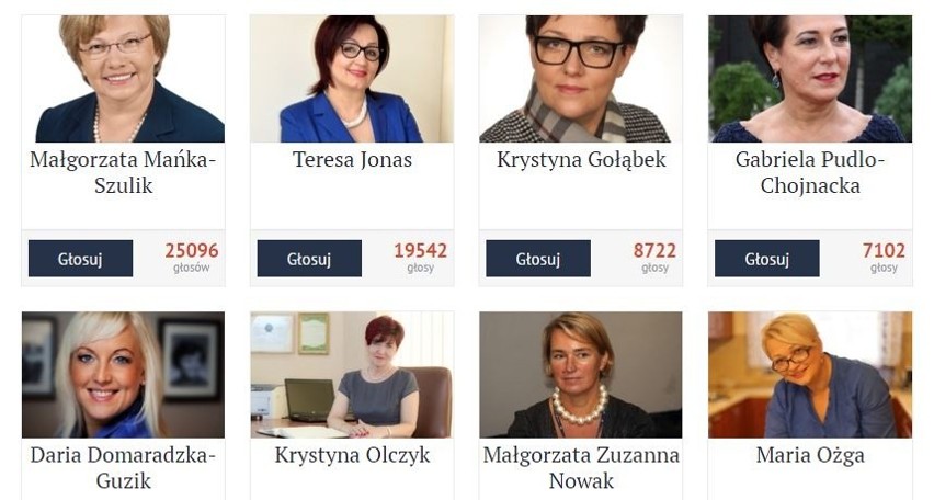 Trwa plebiscyt na najbardziej wpływową kobietę na Śląsku