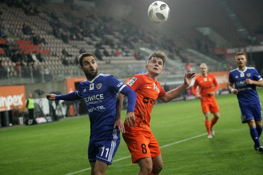 Zagłębie Lubin - Piast Gliwice 2:2