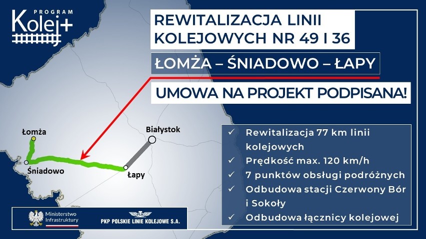 Umowa na odbudowę linii kolejowej łączącą Łomżę z Białymstokiem podpisana. Kolej wróci do Łomży po 30 latach