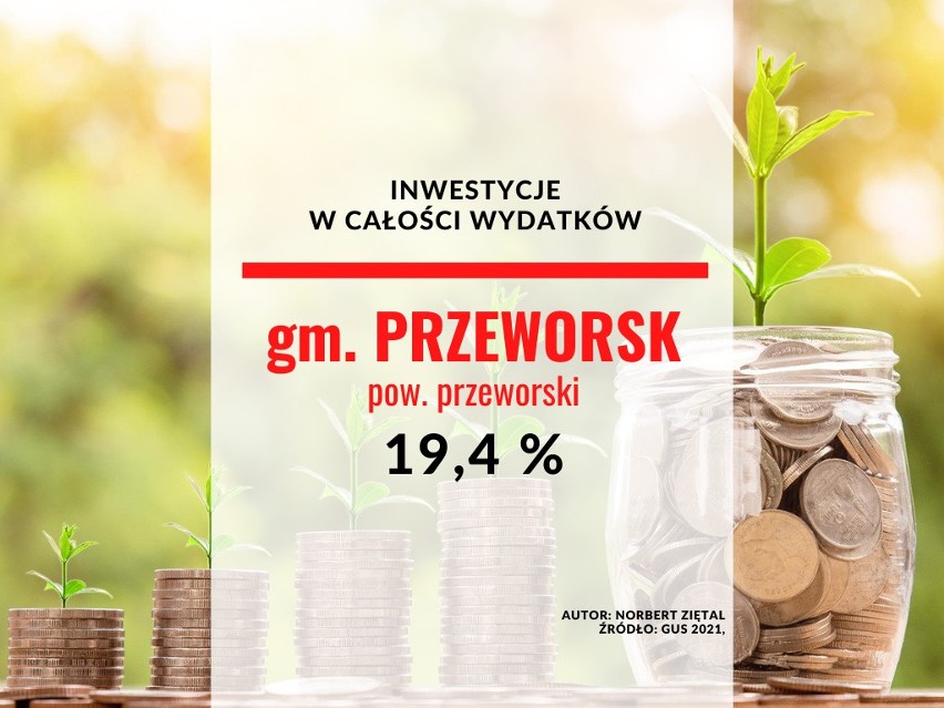 26. gmina Przeworsk, powiat przeworski...