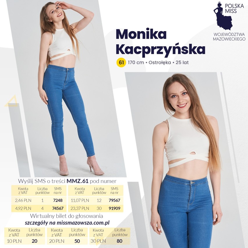 Miss Mazowsza 2022. Trwa głosowanie. Są też kandydatki z naszego regionu