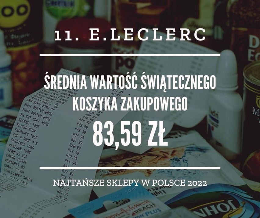 Który sklep w Polsce jest najtańszy? Gdzie za zakupy na...