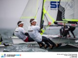 Mistrzostwa świata w żeglarstwie 2020. Polacy bez medali w australijskim Geelong