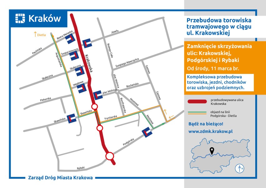 Kraków. Zobacz postęp prac na budowie ul. Krakowskiej. Trwają roboty przy przyczółkach mostu. Zamknięte zostanie skrzyżowanie [ZDJĘCIA]