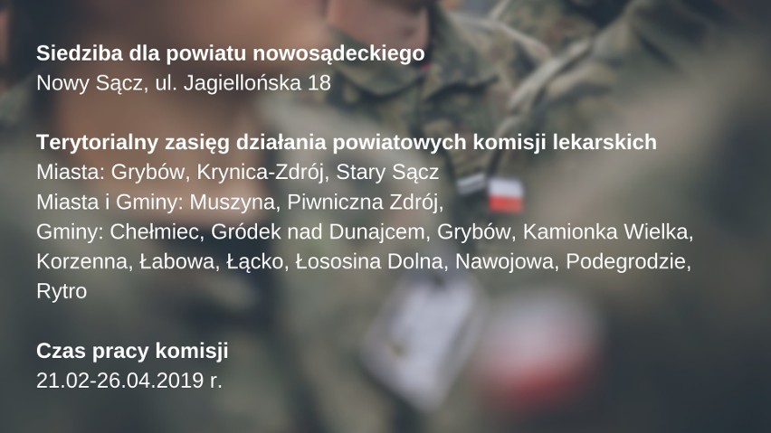 Termin kwalifikacji wojskowej 2019. Jakie roczniki muszą...