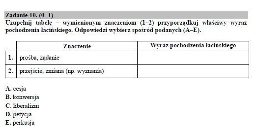 Matura 2019. Język łaciński i kultura antyczna poziom rozszerzony