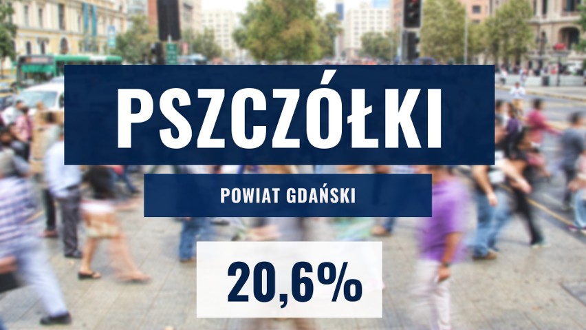 PSZCZÓŁKI...