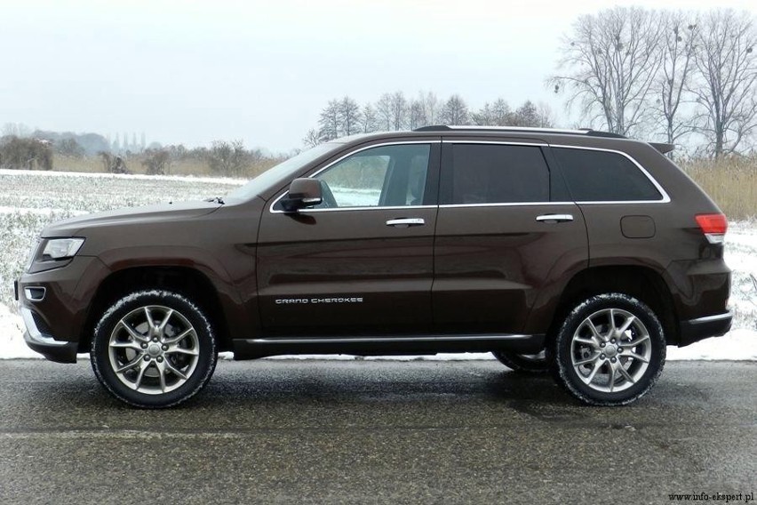 Jeep Grand Cherokee Fot:Robert Kulczyk – Info-Ekspert