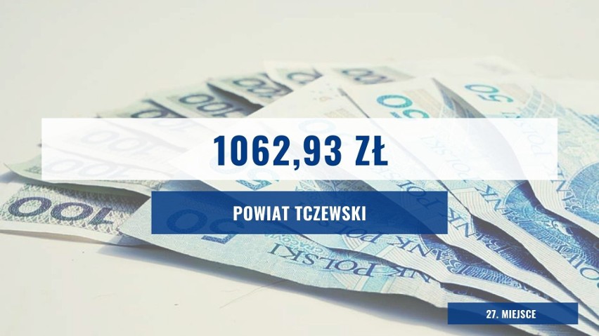 Ranking "Wspólnoty" 2019. Najbogatsze i najbiedniejsze powiaty na Pomorzu. Gdzie żyje się najdostatniej? 