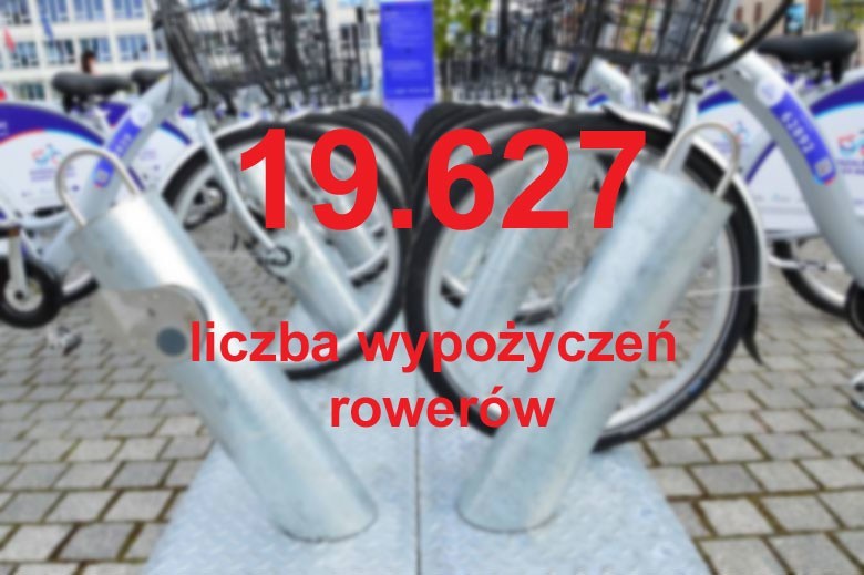 Od 27 kwietnia 2018 w Koszalinie działa Koszaliński Rower...