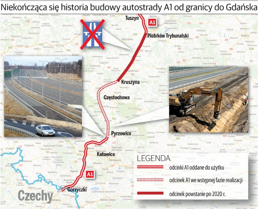 Budowa A1 z Częstochowy do Tuszyna tylko na liście rezerwowej ministerstwa. Dlaczego?