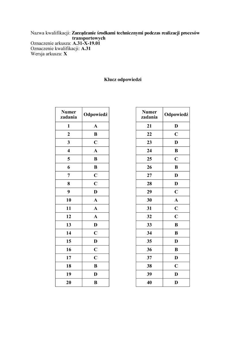 EGZAMIN ZAWODOWY 2019: Stara Formuła