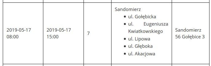 W Sandomierzu będą kolejne przerwy w dostawie prądu. Sprawdź gdzie i kiedy