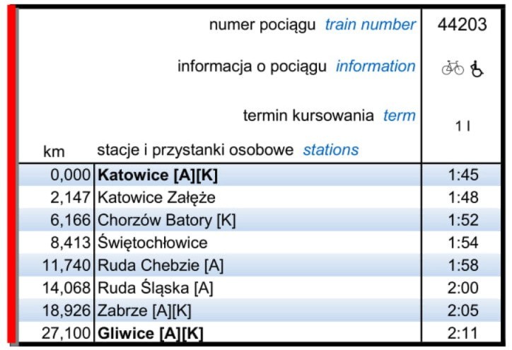 Sylwester na Stadionie Śląskim: Jak dojechać na sylwester z Polsatem? PARKINGI, pociągi na Sylwestrową Moc Przebojów w Chorzowie z Polsatem