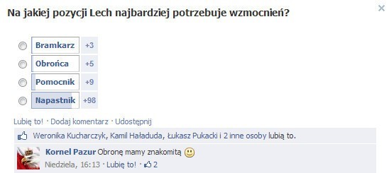 Wyniki sondy na facebooku nie pozostawiają wątpliwości - kibice Lecha oczekują wzmocnienia ataku.