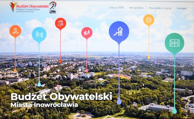 10 maja minie termin składania wniosków z propozycjami do Inowrocławskiego Budżetu Obywatelskiego 2019
