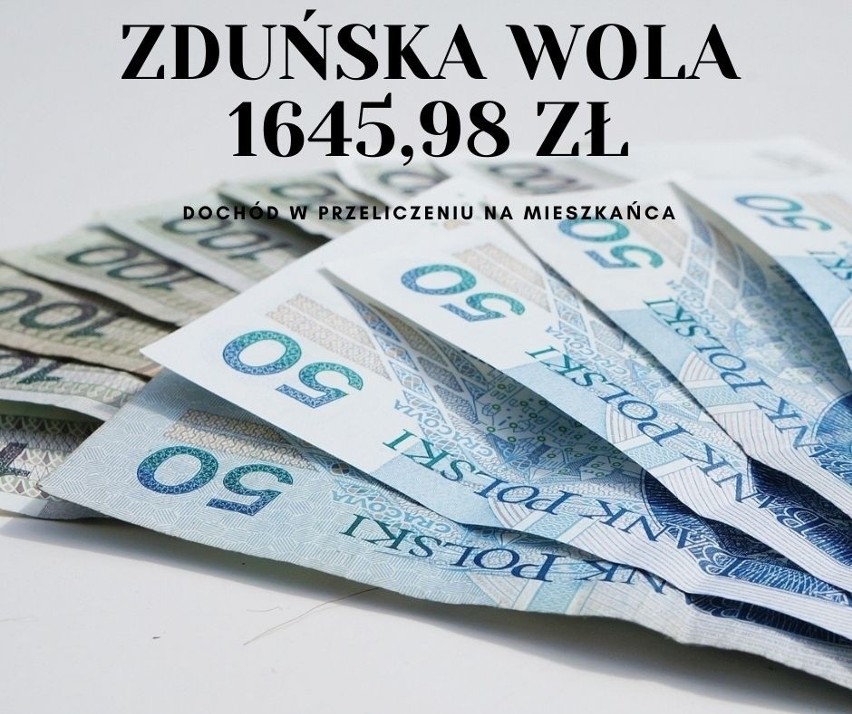 Na 17 miejscu wśród najbiedniejszych miast w województwie...