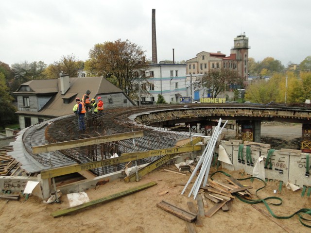 Obecnie największą inwestycją drogową w Radomiu jest budowa wiaduktu nad torami kolejowymi w ulicy Młodzianowskiej i towarzyszącej infrastruktury.