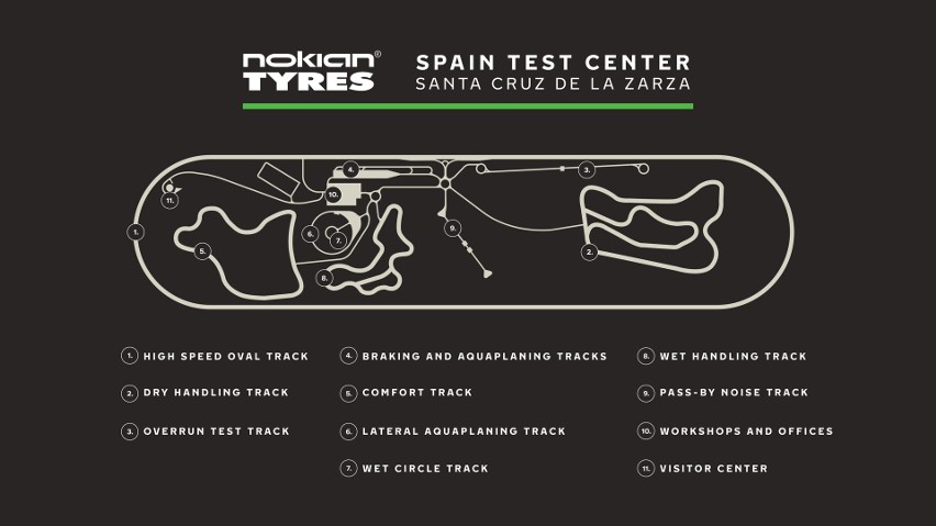 Rozpoczęły się testy w nowym ośrodku Nokian Tyres w Hiszpanii. Budowa centrum testowego kosztowała 60 milionów euro