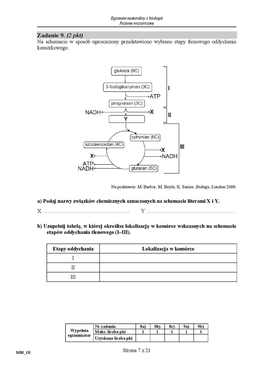 Stara matura 2016: Biologia rozszerzona [ODPOWIEDZI, ARKUSZ...