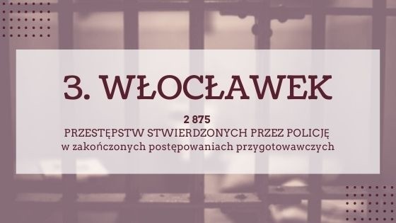 Gdzie w województwie kujawsko-pomorskim stwierdzono...