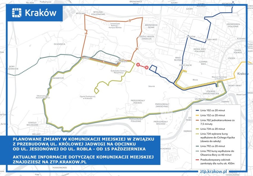 Ruszy przebudowa kolejnego odcinka ul. Królowej Jadwigi. Są szczegóły