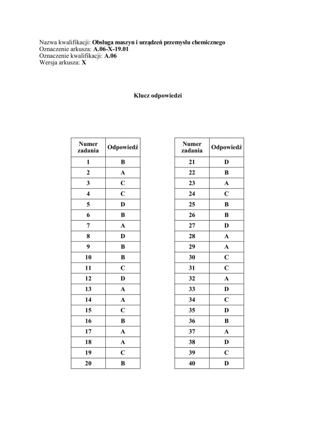 Egzamin zawodowy ARKUSZE 2019 pytania i odpowiedzi na egzaminie  potwierdzającym kwalifikacje zawodowe | Dziennik Zachodni