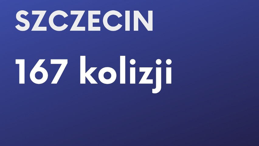 W Katowicach jest najwięcej kolizji w Polsce na jednego mieszkańca. Dane GUS zebrała firma ubezpieczeniowa Ubea