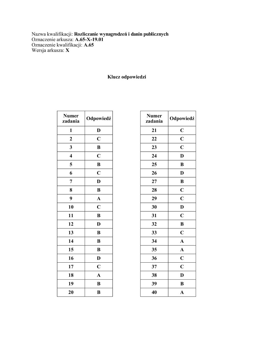 Egzamin zawodowy. Nowe arkusze CKE i klucze odpowiedzi 2019,...