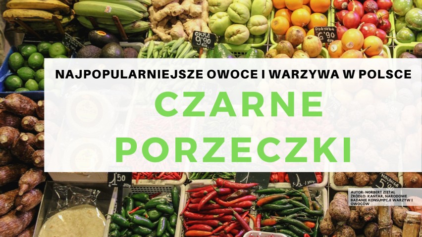 23. miejsce - czarne porzeczki...