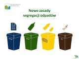 Starachowice. Wszystko o nowych zasadach wywozu śmieci. Nowe opłaty, zasady segregacji, terminy wywozu