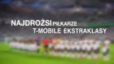 Transfermarkt wycenił piłkarzy z Ekstraklasy. Kto jest najdroższy? (GALERIA)