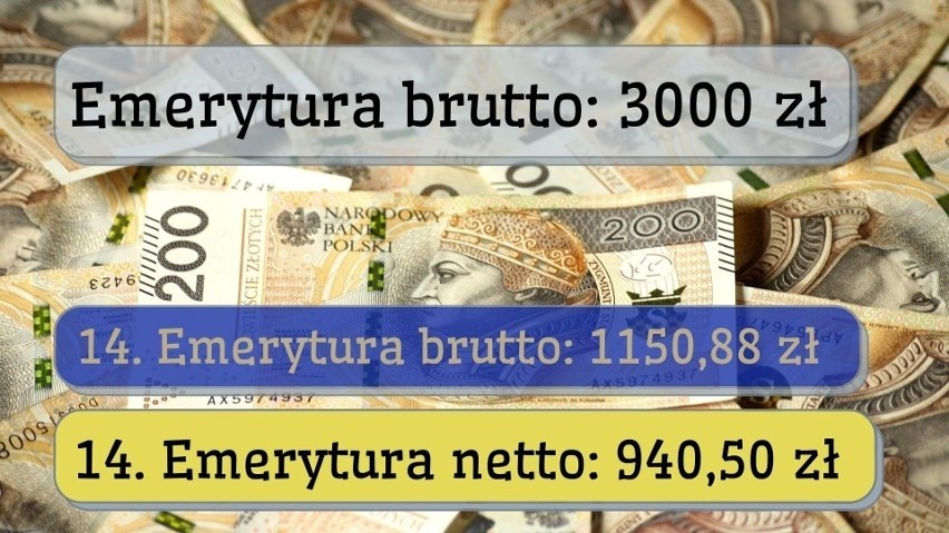 W listopadzie 2021 na konta emerytów wpłynie 14. emerytura....