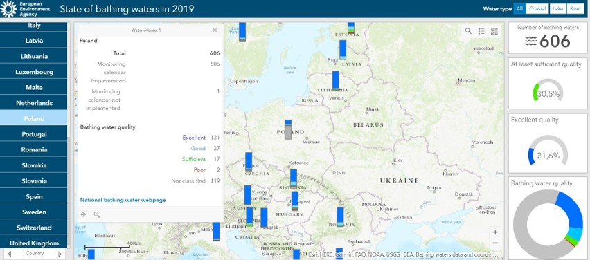 Kąpieliska w regionie z idealnie czystą wodą! Na liście aż 12 miejsc w Kujawsko-Pomorskiem 