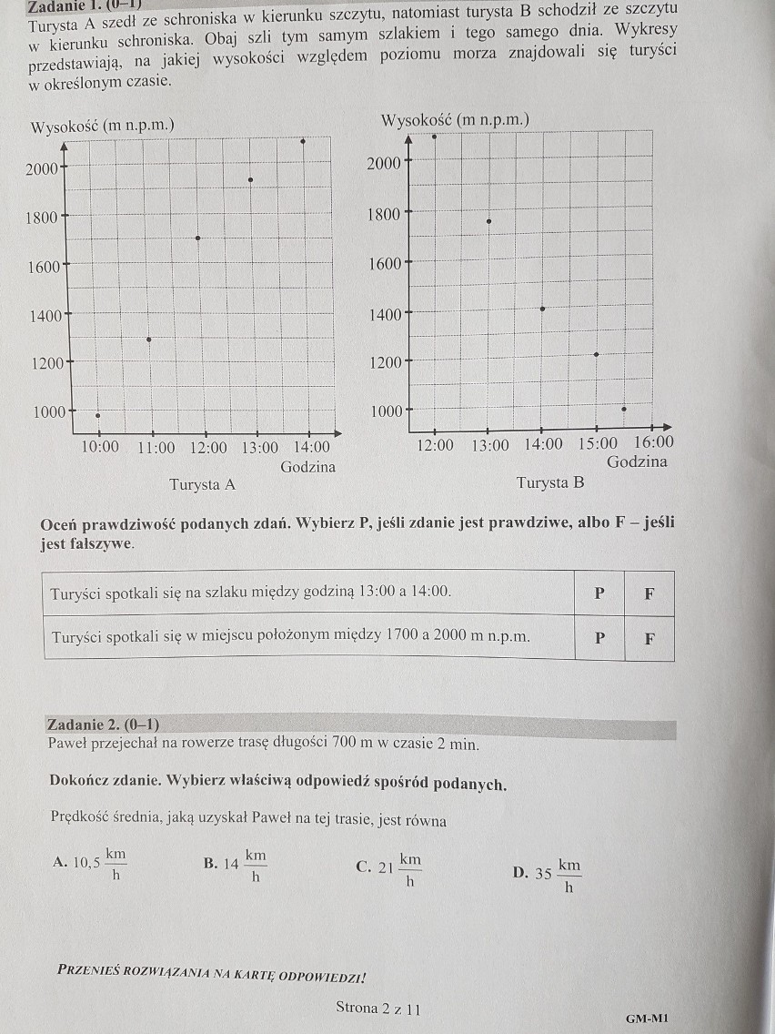 Egzamin gimnazjalny 2017 [MATEMATYKA] - odpowiedzi - arkusze - pytania