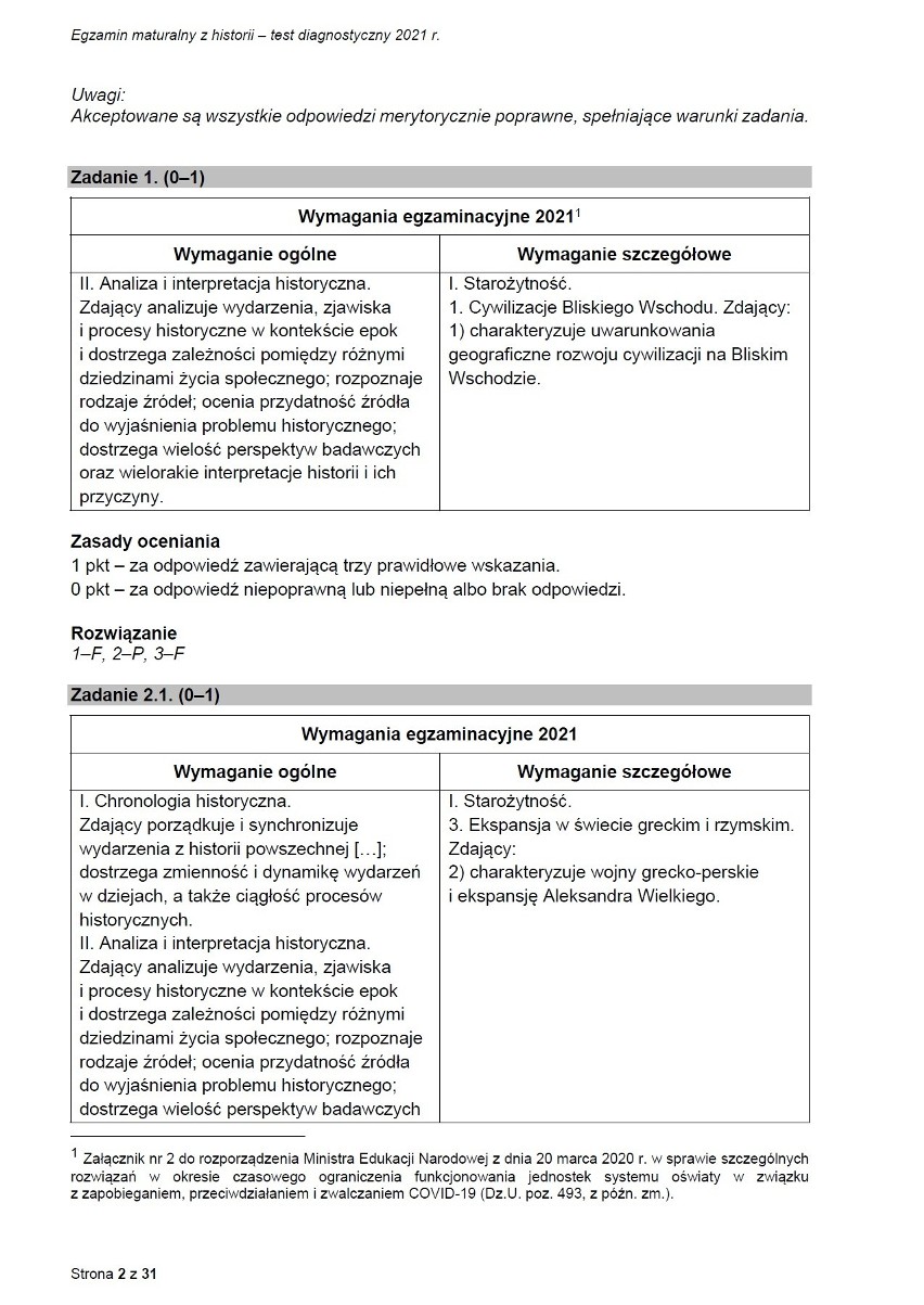 Próbna matura 2021: historia poziom rozszerzony. ARKUSZ CKE + ODPOWIEDZI. Trudne zadania na egzaminie z historii? 15.03.2021