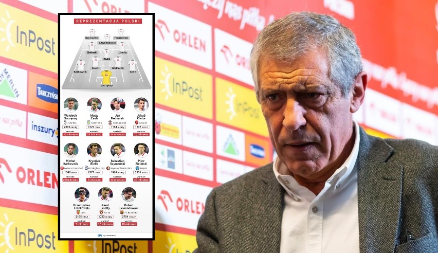 Oficjalnie: skład reprezentacji Polski na mecz z Czechami! Fernando Santos zaskoczy rywala tym składem?