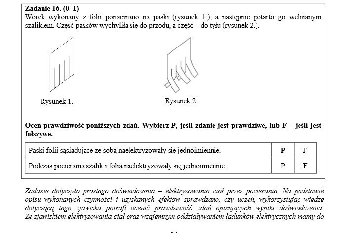 Trudne dla uczniów okazało się zadanie 16. (fizyka), które...