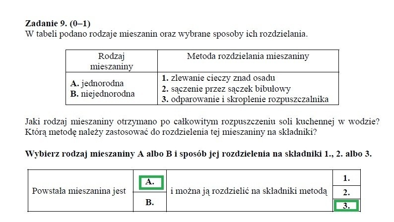 Egzamin gimnazjalny 2013 przyroda. Test z biologii, geografii, fizyki, chemii [ARKUSZE, ODPOWIEDZI]