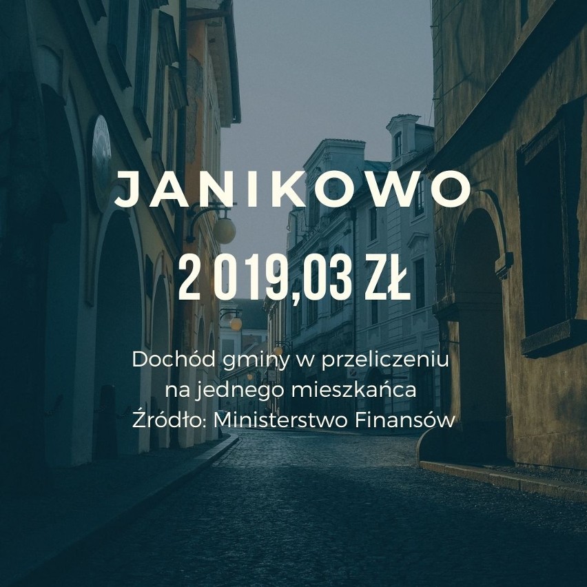 MIEJSCE 20 - JANIKOWO...