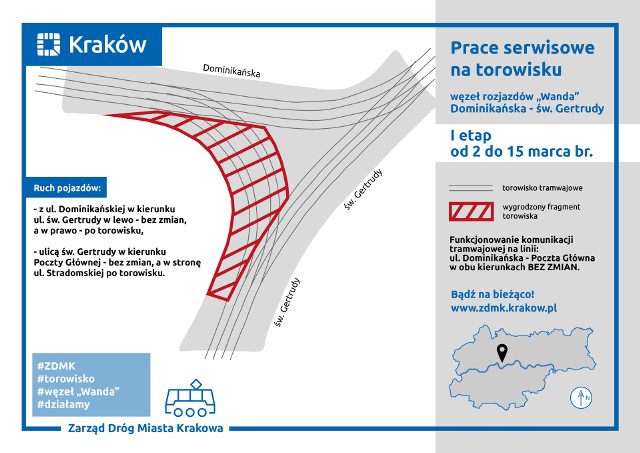 I etap prac na węźle św. Gertrudy/Dominikańska potrwa od 2 do 15 marca.