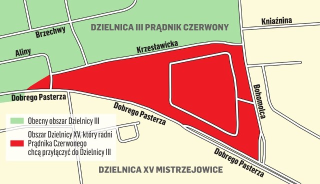 Teren między ulicami Krzesławicką, Bohomolca i Dobrego Pasterza należy obecnie do Dzielnicy XV Mistrzejowice