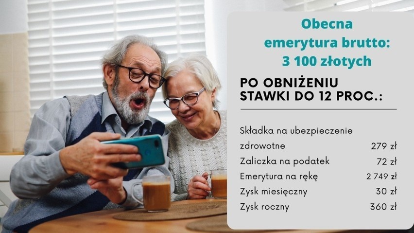 Emerytury w październiku 2022. Takie przelewy będą dostawać emeryci po zmianach podatkowych