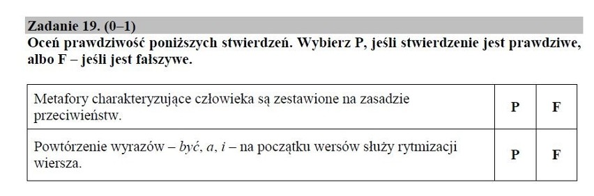 Egzamin gimnazjalny 2019. JĘZYK POLSKI część humanistyczna. Odpowiedzi i arkusz pytań CKE w serwisie EDUKACJA