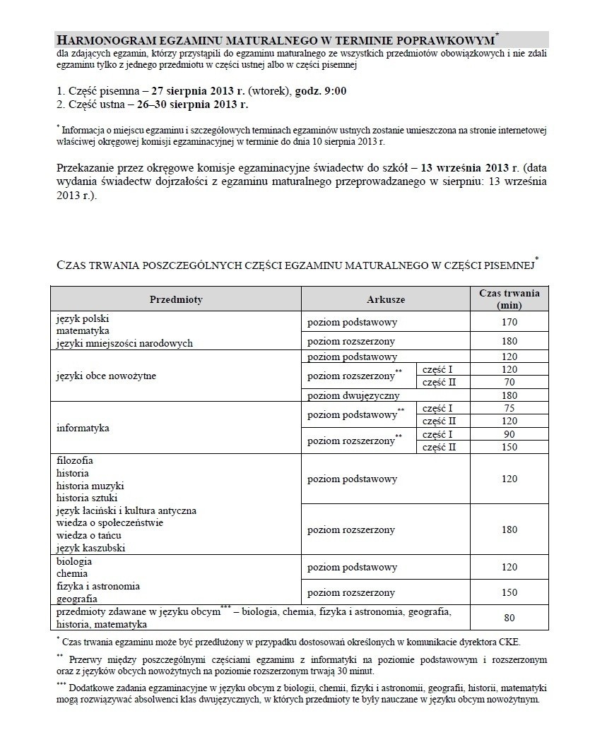 MATURA 2013. Harmonogram matur z CKE [TERMINY, GODZINY, POPRAWKI]