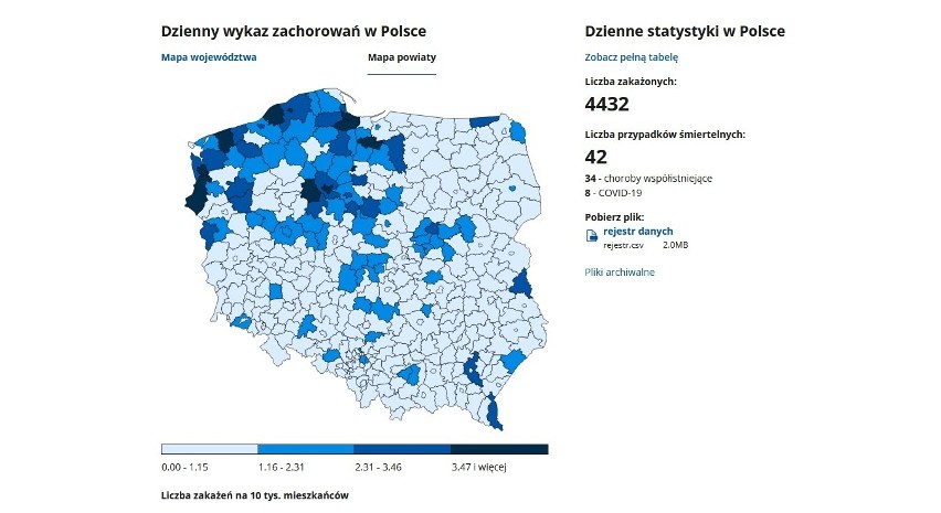 Koronawirus w Polsce - 4.01.2021