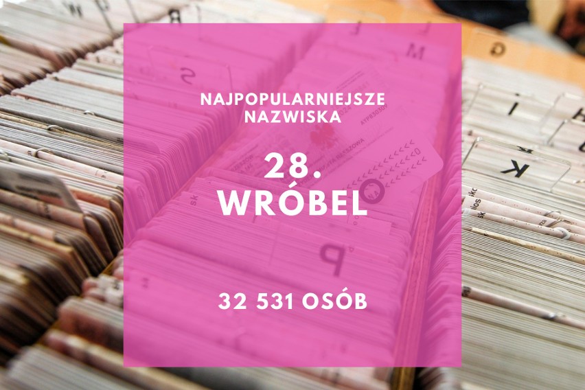 Najpopularniejsze kobiece nazwiska w Polsce na podstawie bazy numerów PESEL. Jesteś na naszej liście? Sprawdź! [RANKING]