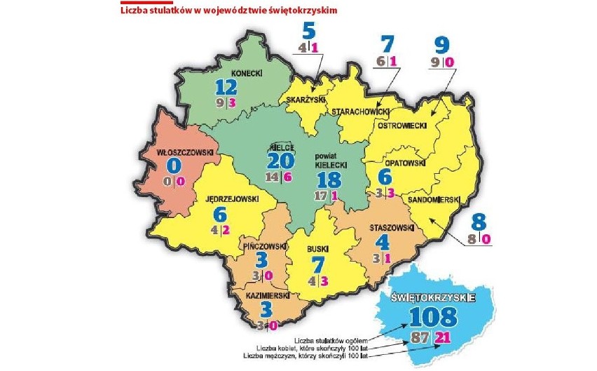 Coraz więcej 100-latków w Świętokrzyskiem! Poznaj ich sposoby na długie życie